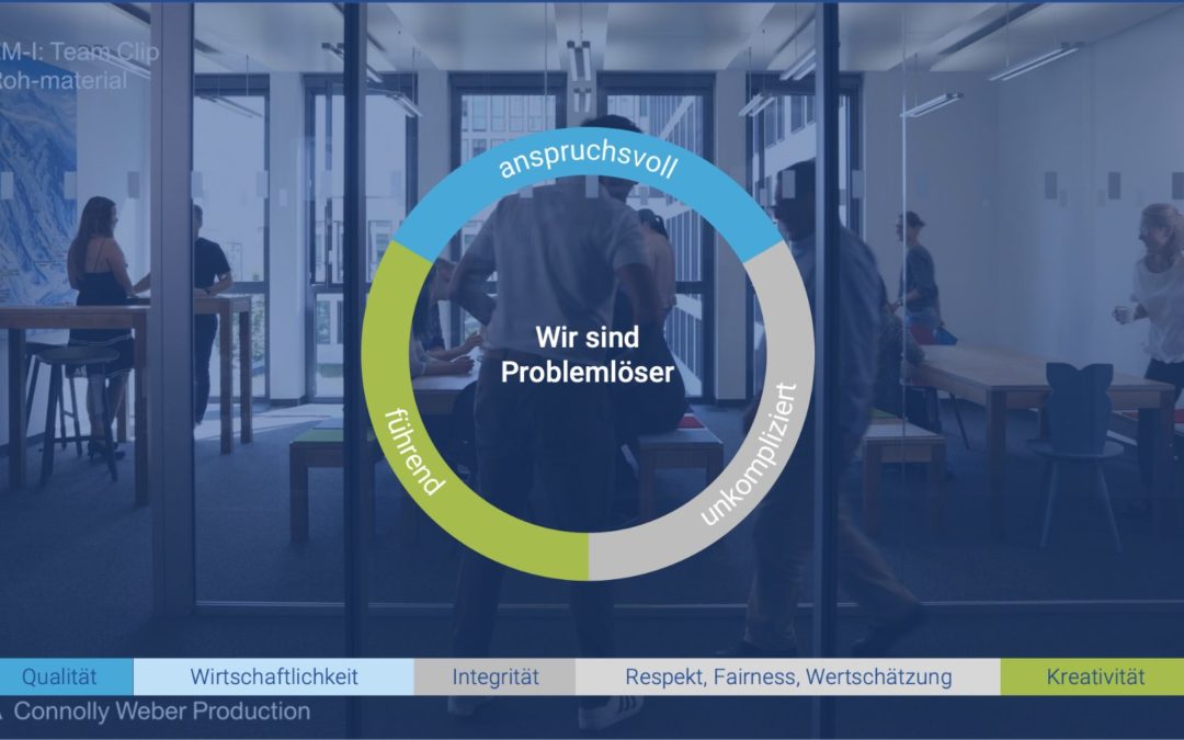 Integrität ist das Fundament für alles